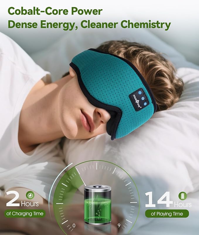 MUSICOZY Sleep Headphones Breathable Bluetooth Headband 3D Sleeping Headphones, Wireless Music Eye Mask Sleep Earbuds for Side Sleeper Women,Men Office Air Travel Cool Tech Gadgets Unique Gifts Green