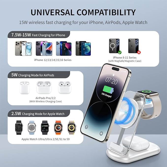 2025 Traveling Wireless Mag-Safe Fast Charging Station,Magnetic 3 in 1 Charger with Light for iPhone 16 15 14 13 12 Pro Max Plus,Apple Watch Series & Air pods 4 3 2 Pro-Gifts for Wife & Husband(Blue)