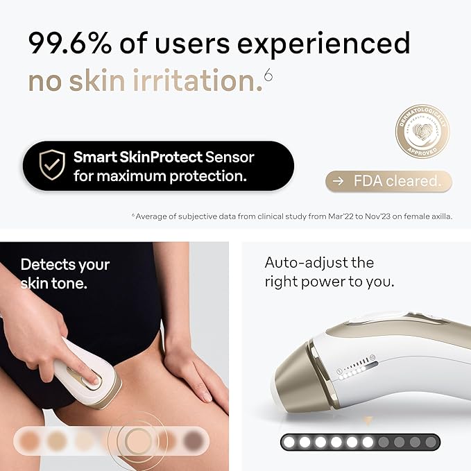 Braun IPL at Home Laser Hair Removal for Women and Men, Silk Expert Pro 5 PL5137 with Venus Swirl Razor, Permanent Visible Hair Reduction in Hair Regrowth for Body & Face, Corded, PL5137