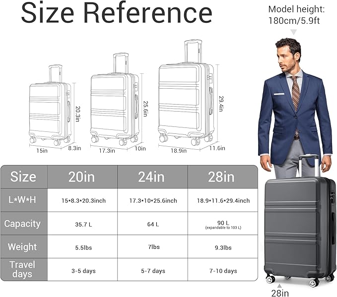 Kono 3 Piece Luggage Sets Expandable(only 28") Lightweight with Spinner Wheels TSA Lock Hardside Travel Rolling Suitcases 20in 24in 28in Carry on Grey