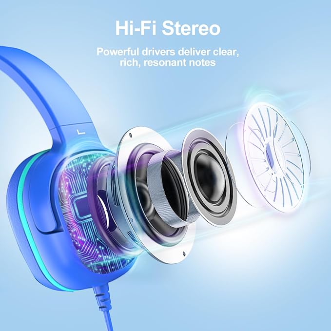 Kids Headphones for School, 3.5mm Jack Wired Headphones for Kids with Safe Volume Limiter, HD Stereo Sound On-Ear Girls Boys Toddler Headphone for Tablet, iPad, Kindle(Blue)