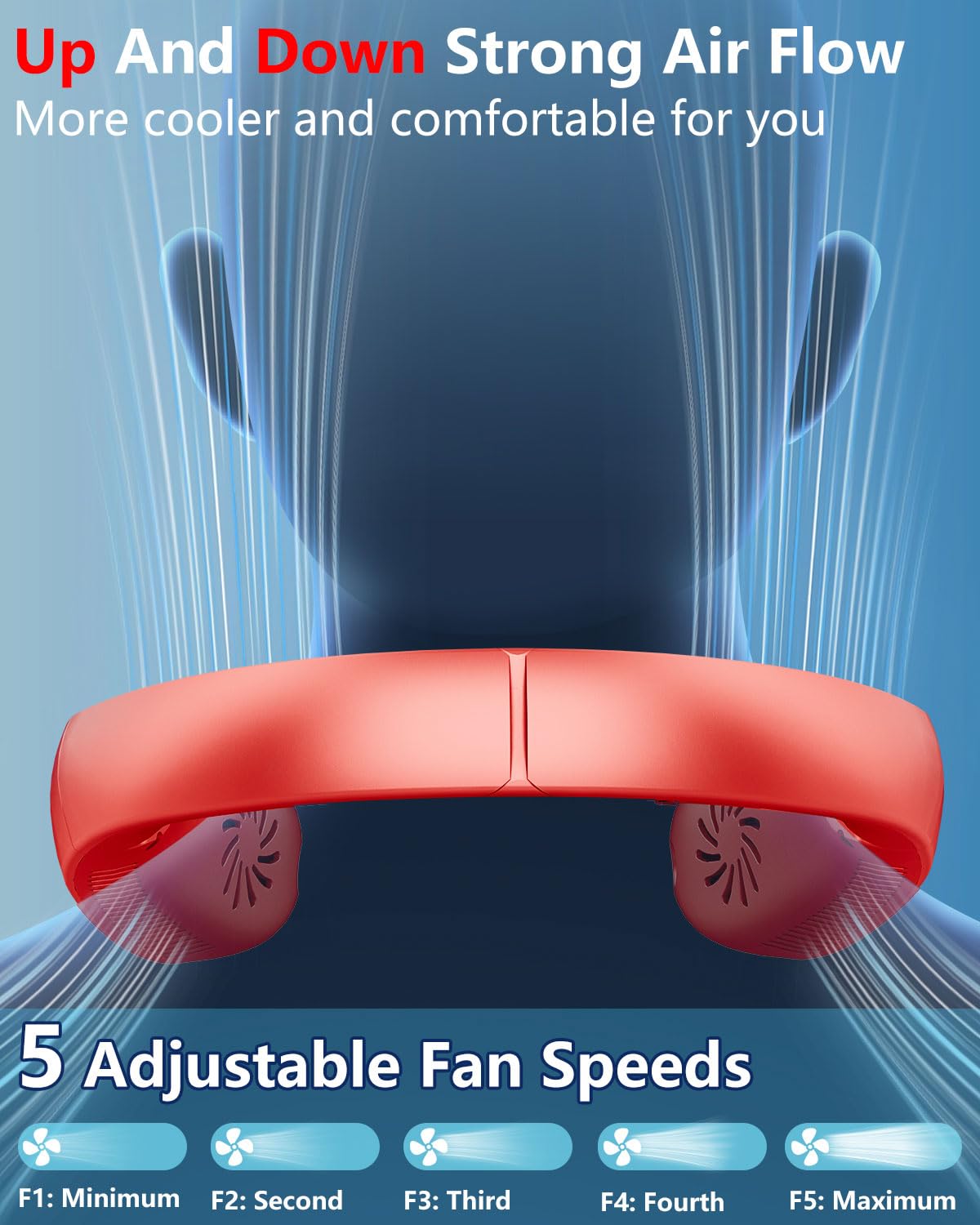 Portable Neck Fan with Mister,Hands Free Bladeless Neck Fan with LED Display&4 Fan Speeds, Neck AC Fan with Water Mist,Foldaway Face Fan with Mist Birthday Gifts for Women Men Adult Girl Boy Teen Red