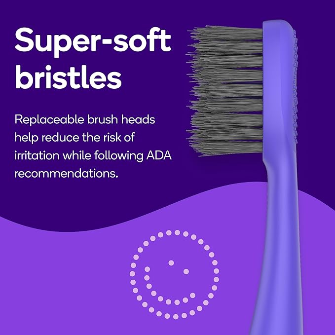 Burst Nova Toothbrush (2 Pack/Blue & Green) | Sonic Powered Teeth Whitening | Super-Soft Bristles | 18000 VPM | 2 Minute Timer | Aluminum Handle | Replaceable Brush Head | Compact Size | AAA Battery