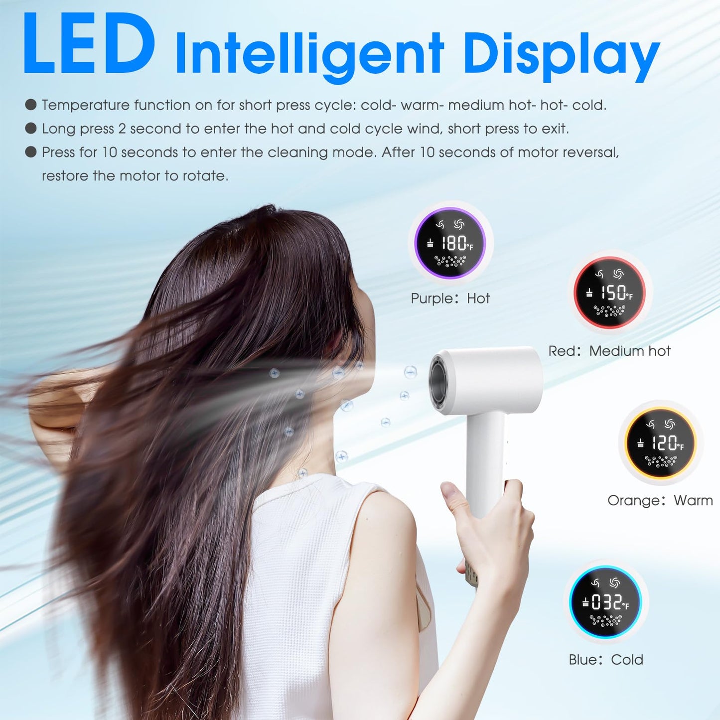KARFUN Plasma Hair Dryer, 1500W High Speed Blow Dryer with Plasma Tech (Positive+Negative Ionic), LED Display, 5 Temps 2 Speed, Thermo-Control, Fast Drying Plasma Hairdryer for Home or Travel (White)
