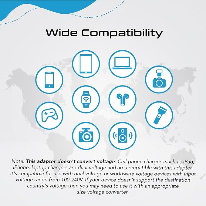 Ceptics Brazil Rio Power Plug Adapter Travel QC 3.0 & PD, Safe Dual USB & USB-C - 2 USA Socket Compact & Powerful - Supports Quick Charge 3.0 & Power Delivery - Type N AP-11C - Fast Charging