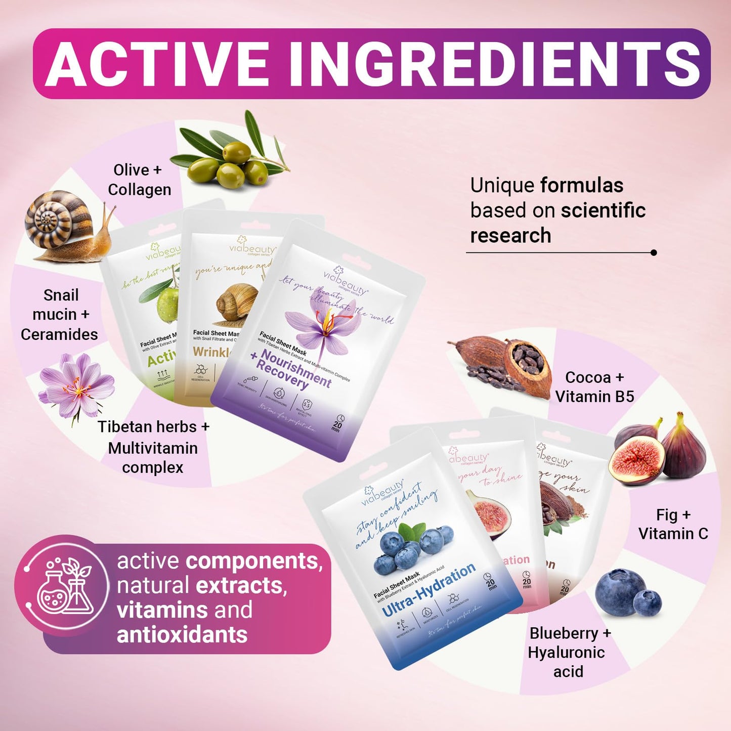 VIABEAUTY 6 Pack of Sheet Face Masks Skincare - Collagen Face Mask Sheets with Hyaluronic Acid, Vitamin C, Snail Mucin - Facial Sheet Mask for Hydrating, Moisturizing, Rejuvenating