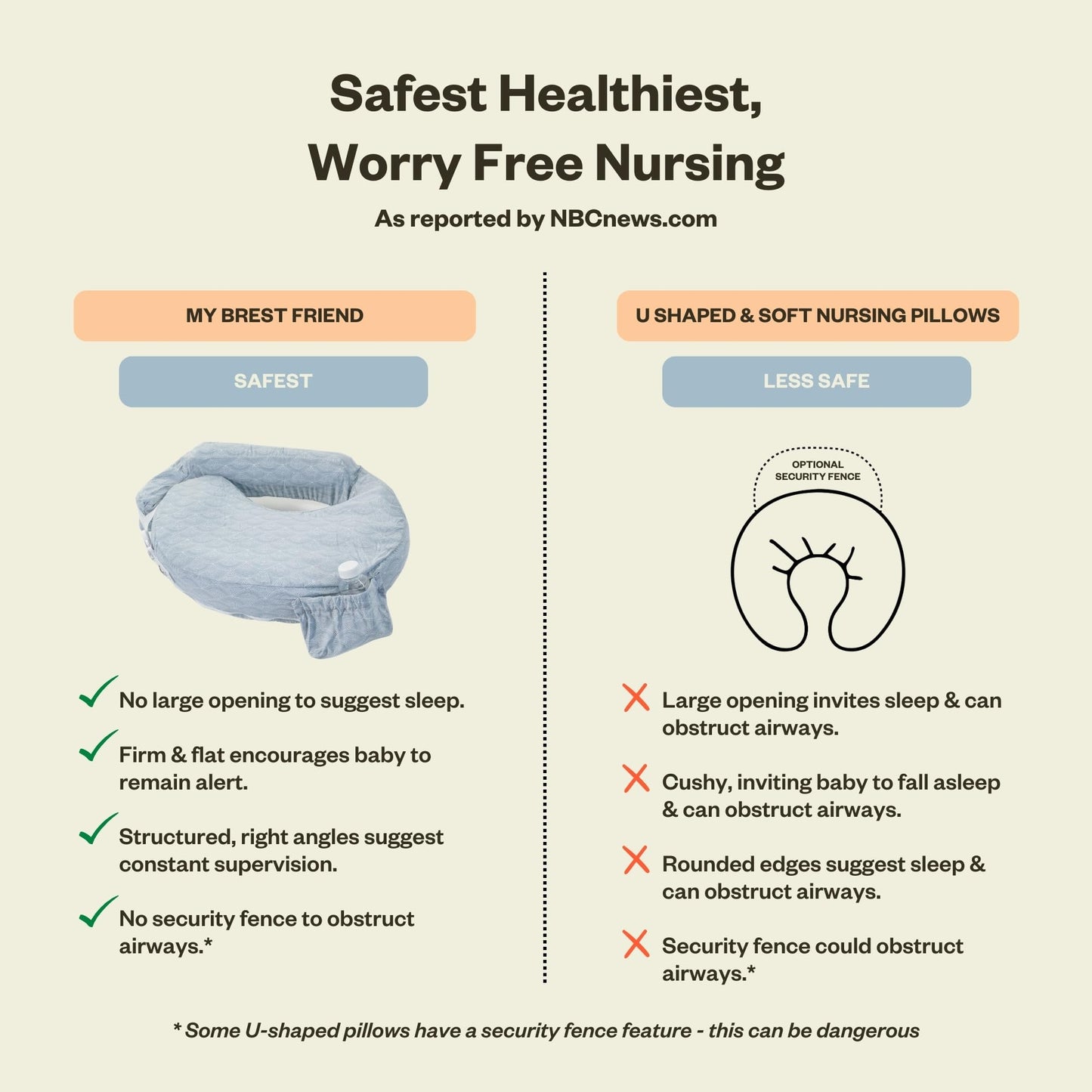 My Brest Friend Inflatable Travel Nursing Pillow for Breastfeeding, Bottlefeeding & Posture Support with Slipcover, Horizon