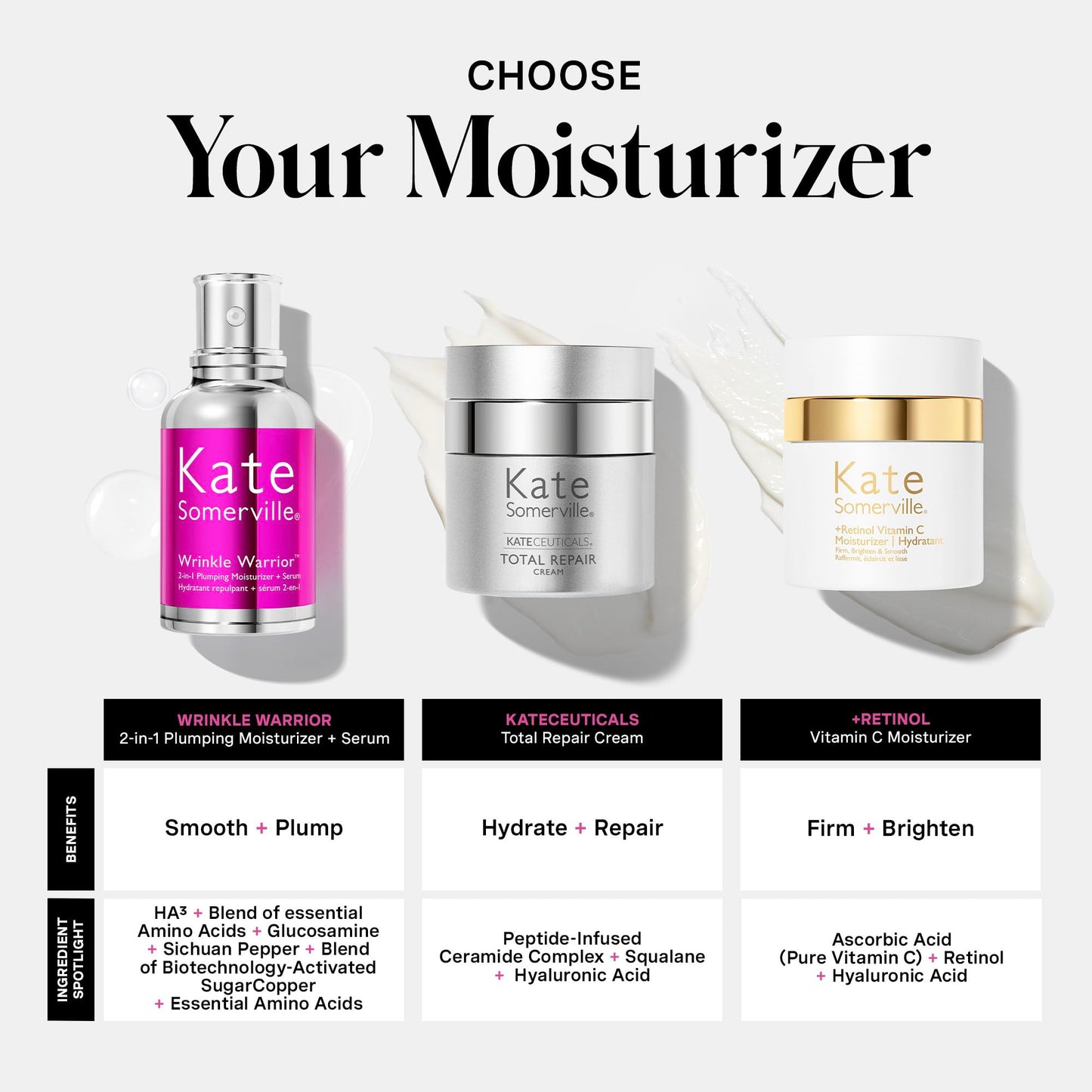 Kate Somerville Wrinkle Warrior® 2-in-1 Plumping Moisturizer + Serum – Hydrating Formula with Hyaluronic Acid, Smooths Fine Lines, Firms Skin & Boosts Radiance, 1.7 Fl Oz