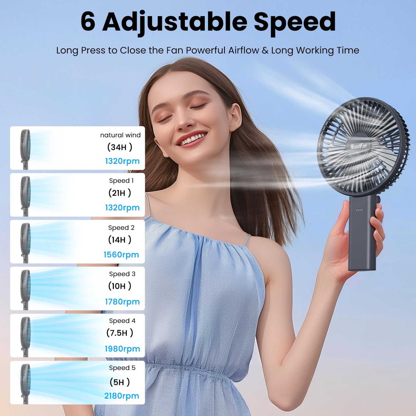HandFan 6 Inch Handheld Fan with 4000mAh Battery 6 Speed Personal Fan, Strong Airflow, Cooling Desk Removable Base Design, 5-34H Working Time, 180° Foldable for Travel Outdoor Office Household(grey)