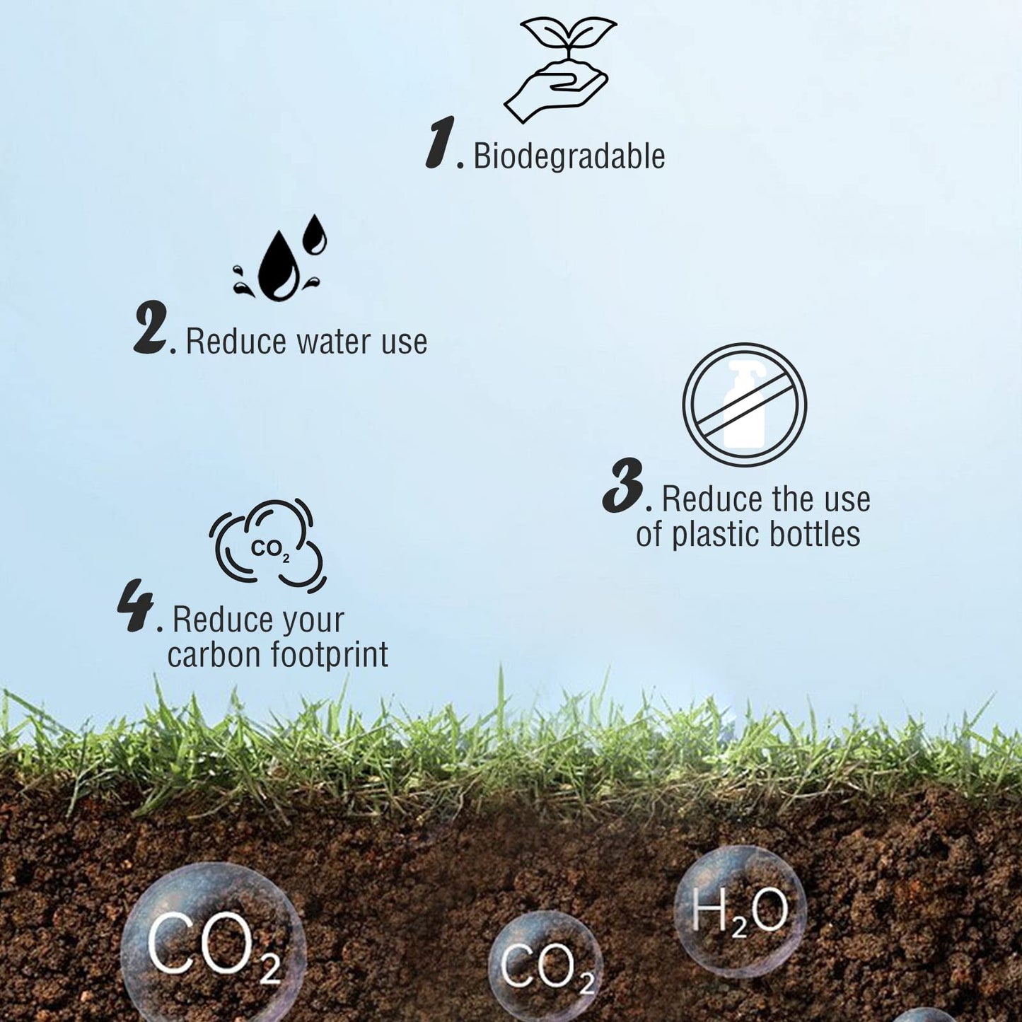 SAPHUS 3-in-1 Shampoo Bars for Hair, Body, Face & Beard | Acidified Bar Soap Moisturizing & Cleansing Bar for Men, Women, Kids | pH Balanced, Sulfate-Free, 1 Pack