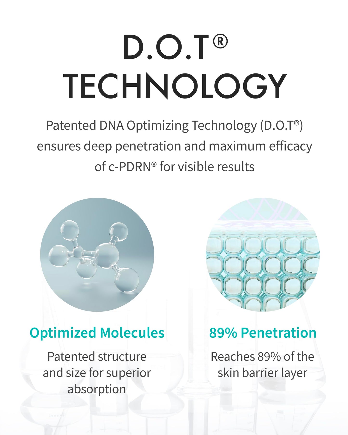 REJURAN® c-PDRN® Korean Skin Care Bundle – Turnover Ampoule & Refreshing Emulsion with Salmon DNA for Firming, Hydration, Radiance & Skin Elasticity