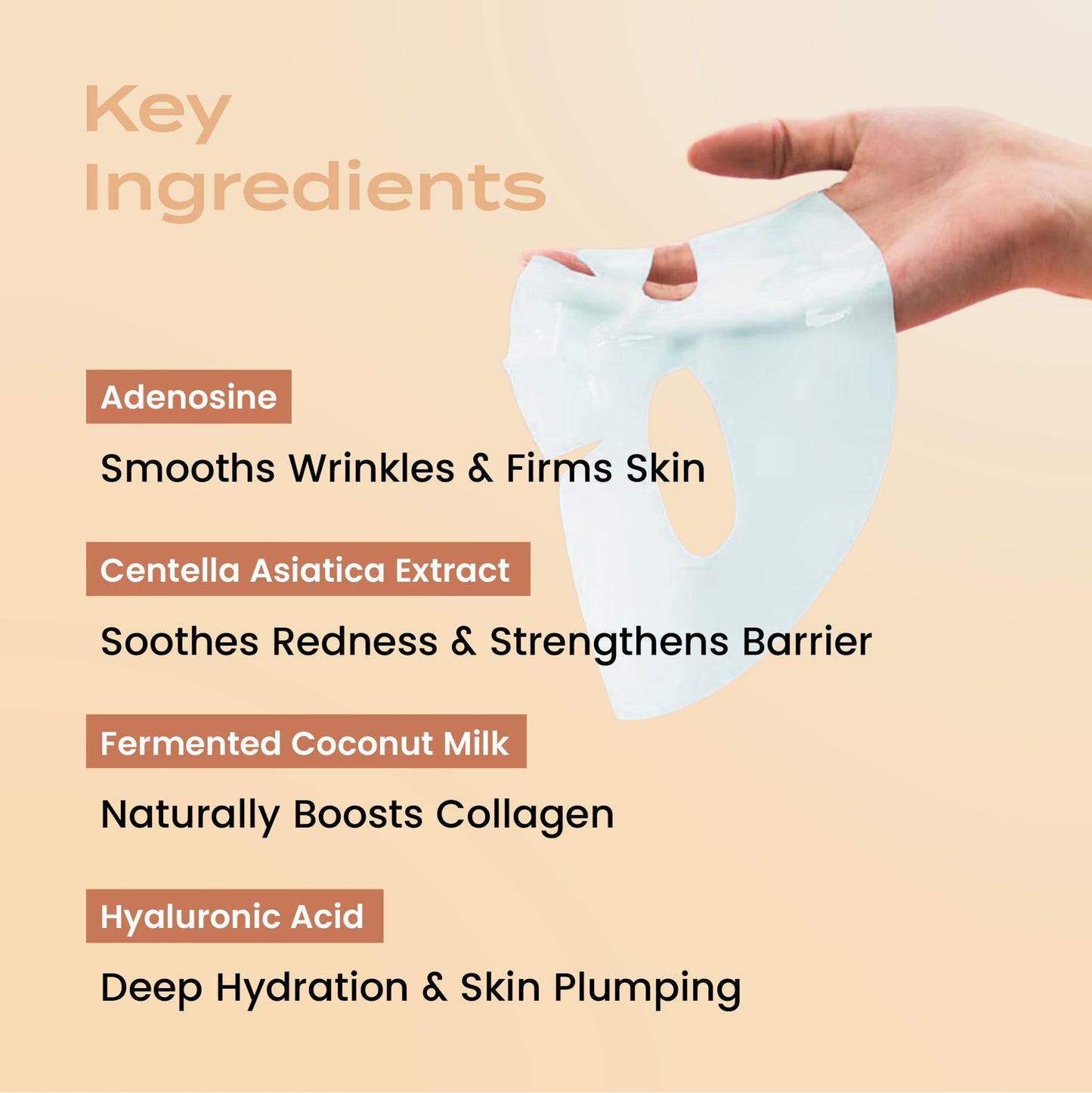 Body Restore Natural Collagen Face Mask 5 Pack – Korean Skin Care Mask with Fermented Coconut Water, Christmas Stocking Stuffers, White Elephant, Birthday Gifts for Women & Men, Dry Skin - Glow