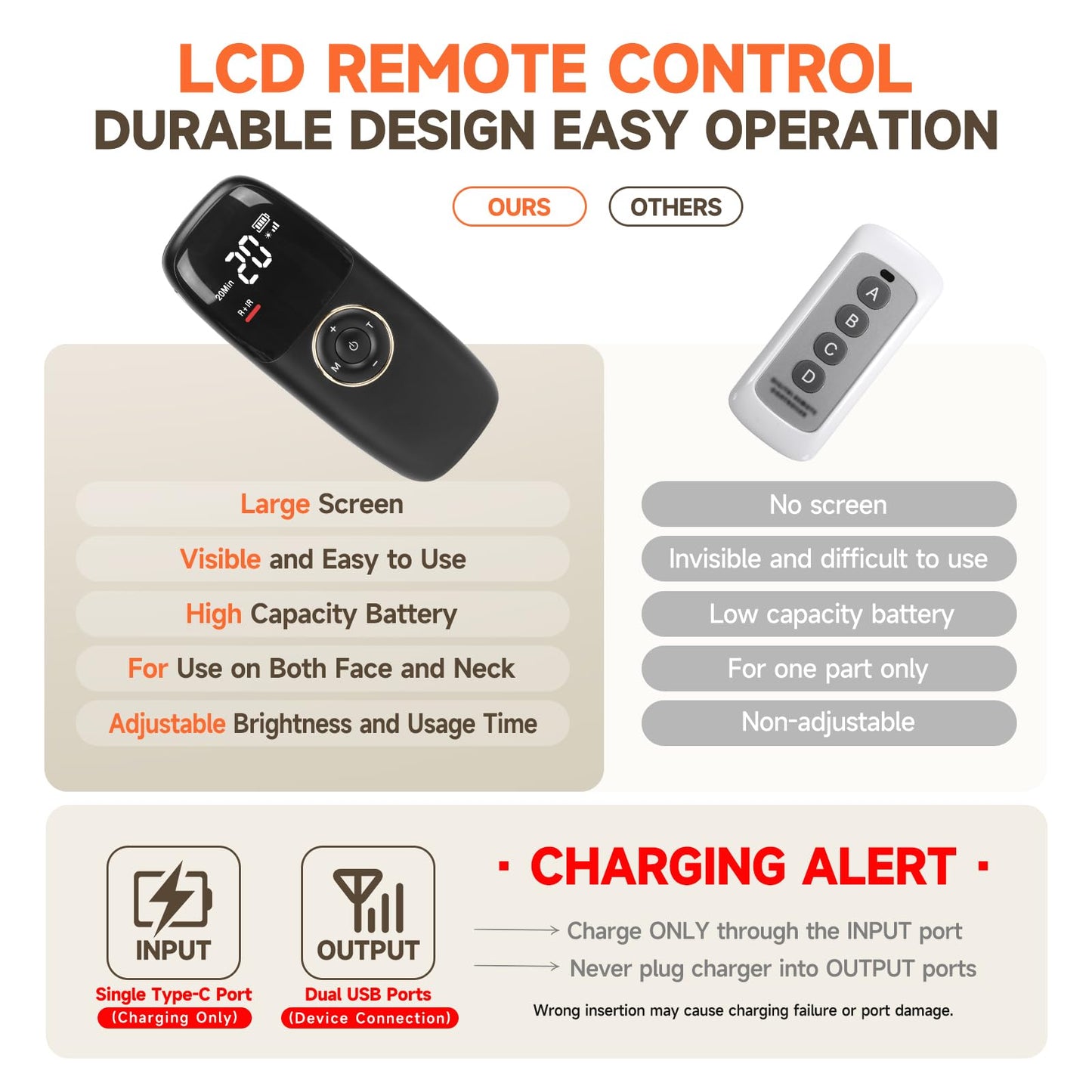 AAQ Red Light Therapy for Face -Led Face Mask Light Therapy with Pure Light Boost, Red light Mask for Face & Neck Device with Long-Lasting Power Supply, Rechargeable & Portable for Home Use