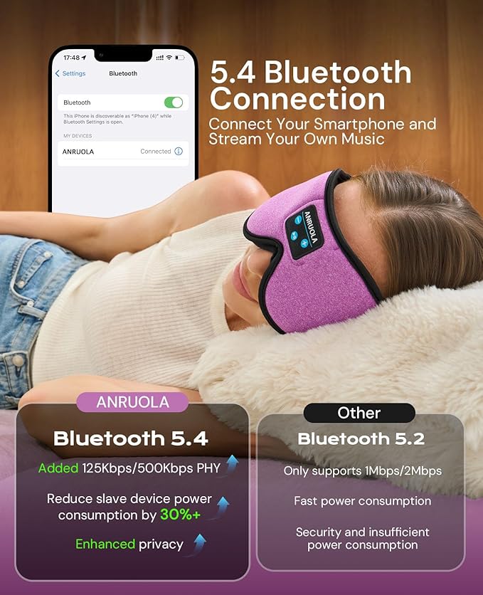 3D Bluetooth Sleep Mask & Wireless Headphones for Side Sleepers, Comfortable Eye Mask for Sleeping, Meditation & Relaxation, Idea Gift for Men Women