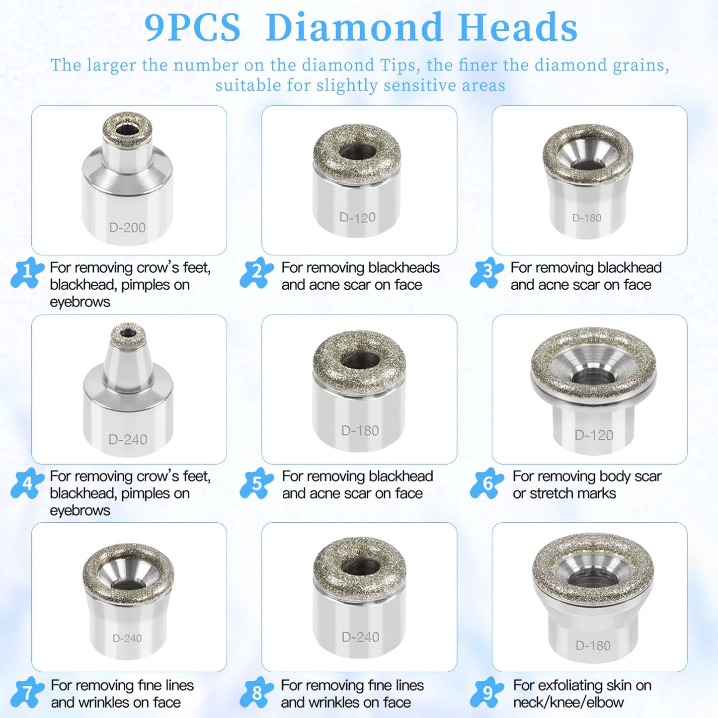 Beauty Star Upgraded Cordless Diamond Micro-dermabrasion Machine, Portable Crystal Tips Tool for Facial Skin Care, Face Pore Vacuum Glow Devices Kit, Home Use Microderm Equipment