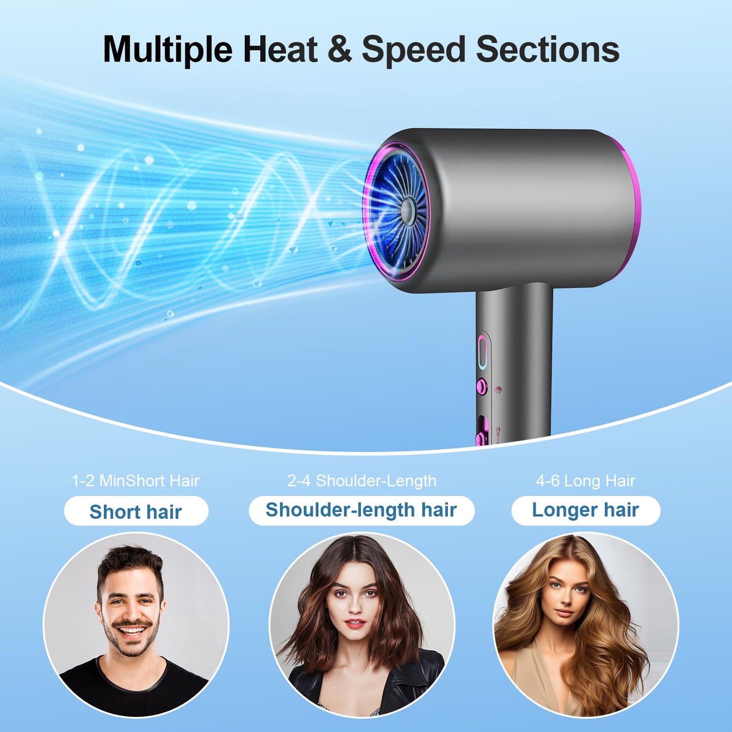 Hair Dryer for Women and Men 1875W Portable Ionic Hairdryer Travel Blow Dryer with Diffuser Nozzle Small Lightweight and Quiet Fast Drying as Salon No Heat Damage