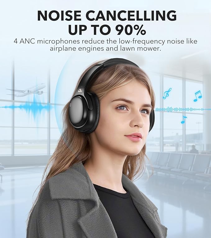 1Mii E700 Wireless Bluetooth Over Ear Headphones with Active Noise Canceling, Hi-Res Audio LDAC/aptX Low Latency for Airplane Travel Overhead Comfort, 54H Playtime, Custom EQ via App - Black