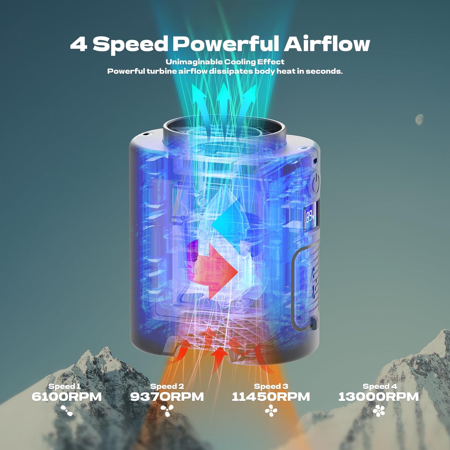 Portable Waist Fan, 4 Speeds 13000RPM Strong Airflow, belt fan with up to 22H of Working Time, Hands-Free Neck Fan, Rechargeable Wearable Personal Fan for Outdoor, Hiking,Jobsite, Farms