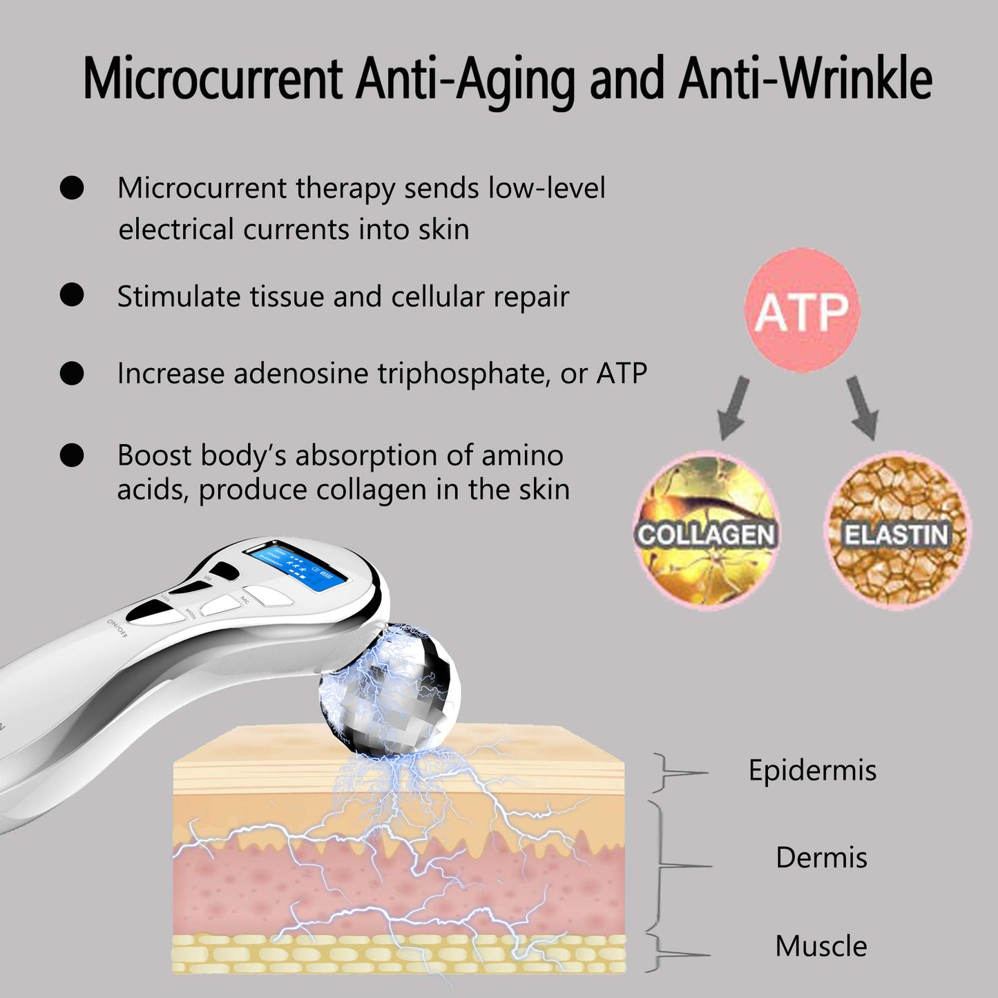 4D Microcurrent Face Massager Roller,Electric Rechargeable Face Lift Roller Arms Legs Massager for Anti Aging Wrinkles Facial Massage
