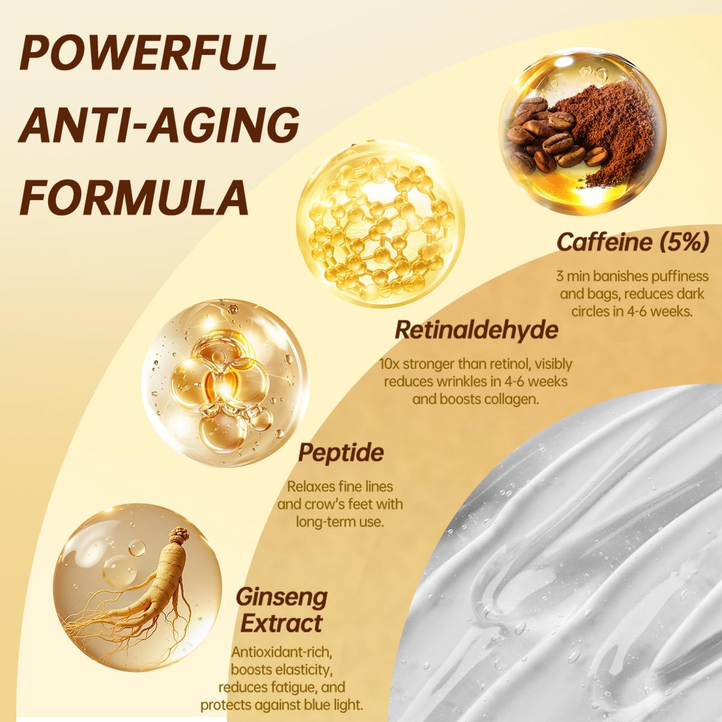 5% Caffeine Eye Serum Roller, Eye Cream for Dark Circles & Wrinkles - with Retinal Hyaluronic Acid, Instant Depuffing Eyelid Lift, 0.51 fl oz