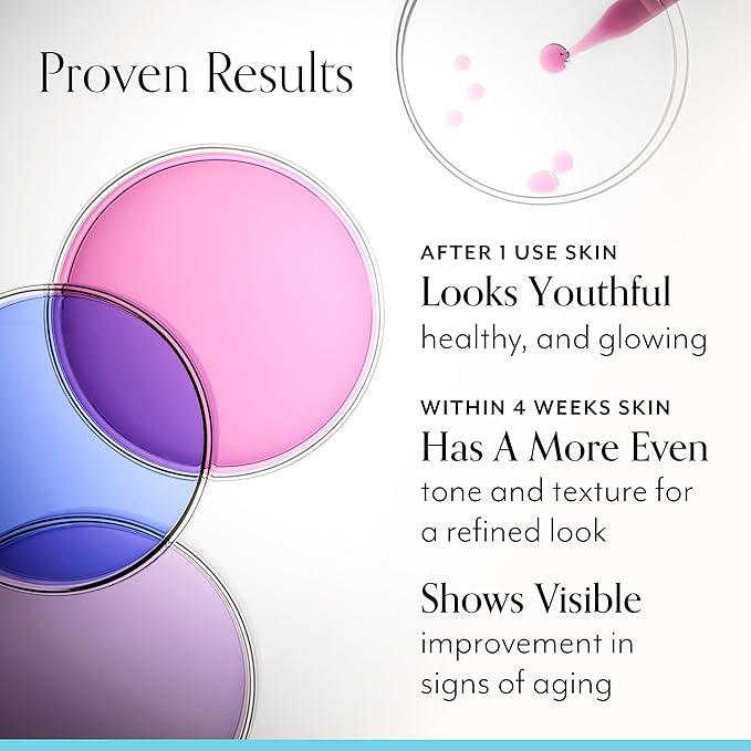 Bliss Youth Got This Retinol Moisturizer | Pure Retinol + PREVENT-4™ Complex for Fine Lines, Texture & Deep Hydration | Clean, Fragrance-Free, Vegan & Cruelty-Free | 50 mL