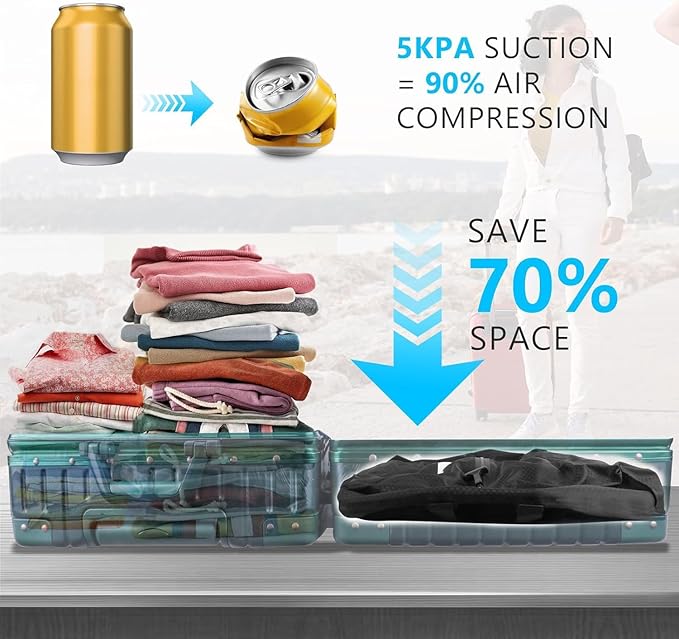 2025 Compression Bags for Travel with High-Suction Pump, Double Layer IP67 Waterproof Travel Vacuum Bags for Luggage, Suitcase Black 45L 1PC+No Pump