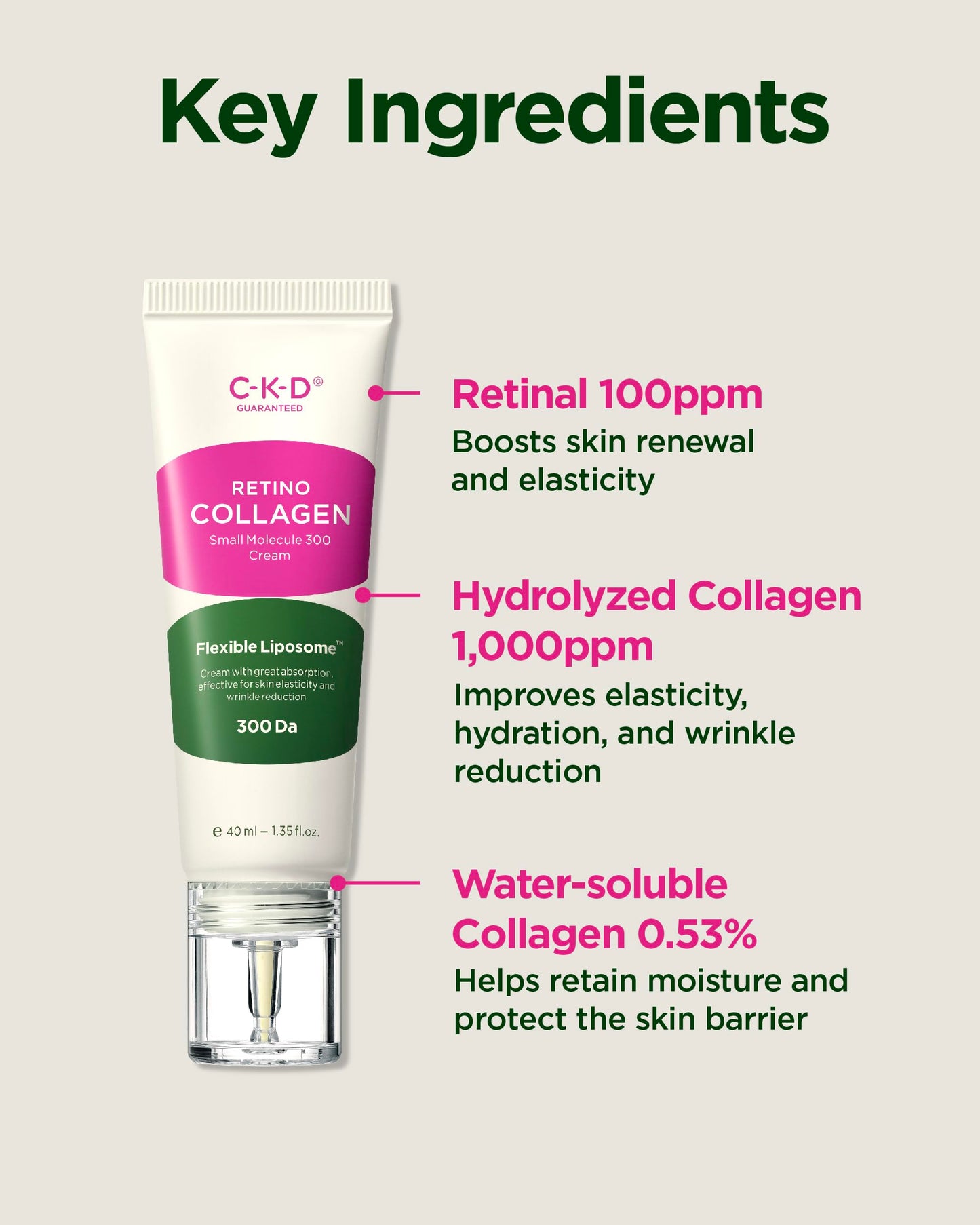 CKD Retino Collagen Firming Face Cream - Hydrolyzed Collagen & Retinol Moisturizer for Collagen Boosting, Improving Elasticity and Deep Hydration. Korean skincare. 1.35 fl oz