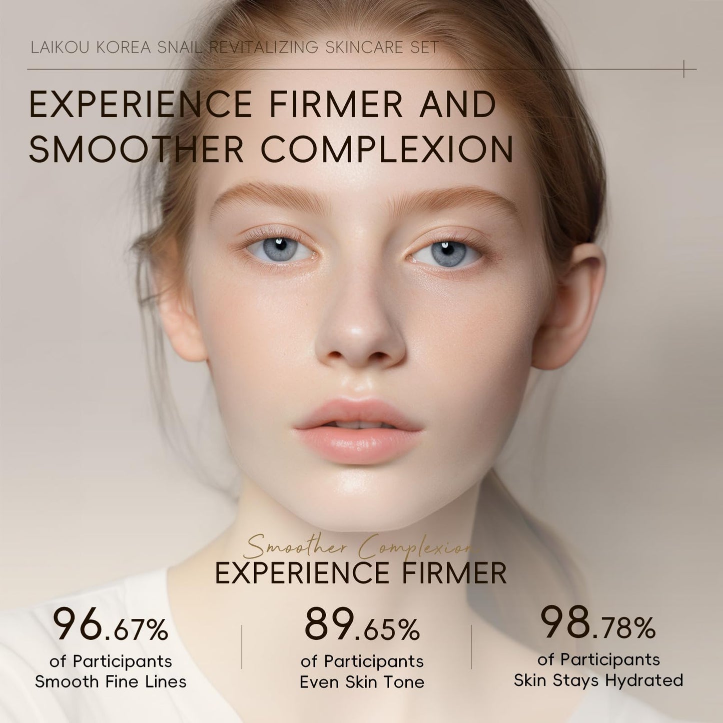 Korean Snail Essence Skin Care Kit,Skincare Gifts for Women,Include Gentle Cleanser,Toner,Eye Cream,Serum,Cream,Long-Lasting Moisturizing & Nourishing,Minimizes the Look of Wrinkles