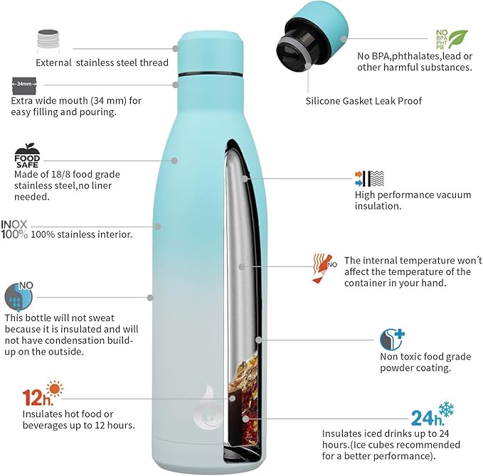 BJPKPK 25oz Insulated Stainless Steel Water Bottles Reusable Metal Travel Sports Water Bottle Keep Cold and Hot,Sea Salt