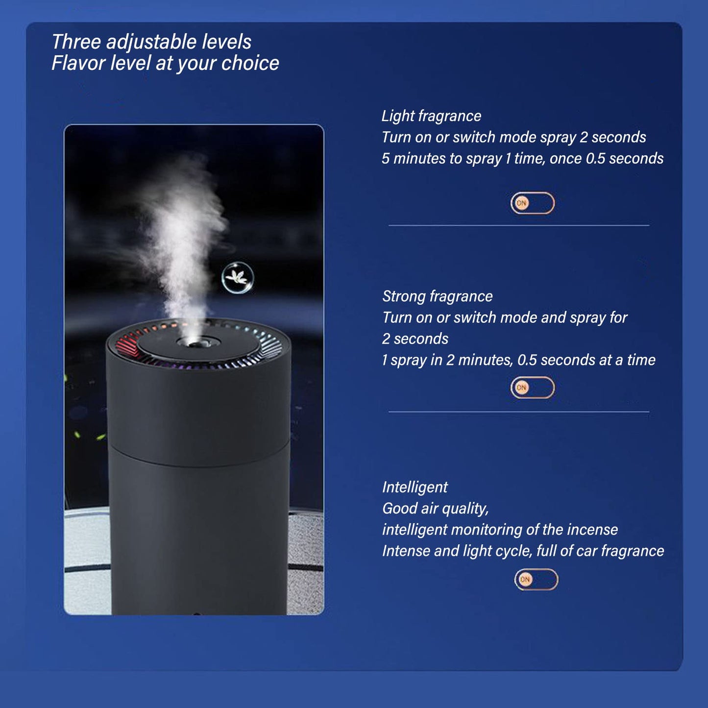 Car Diffuser for Essential Oils, Portable Humidifiers for Travel 7 Color Car Essential Oil Diffuser USB Humidifier(Black)