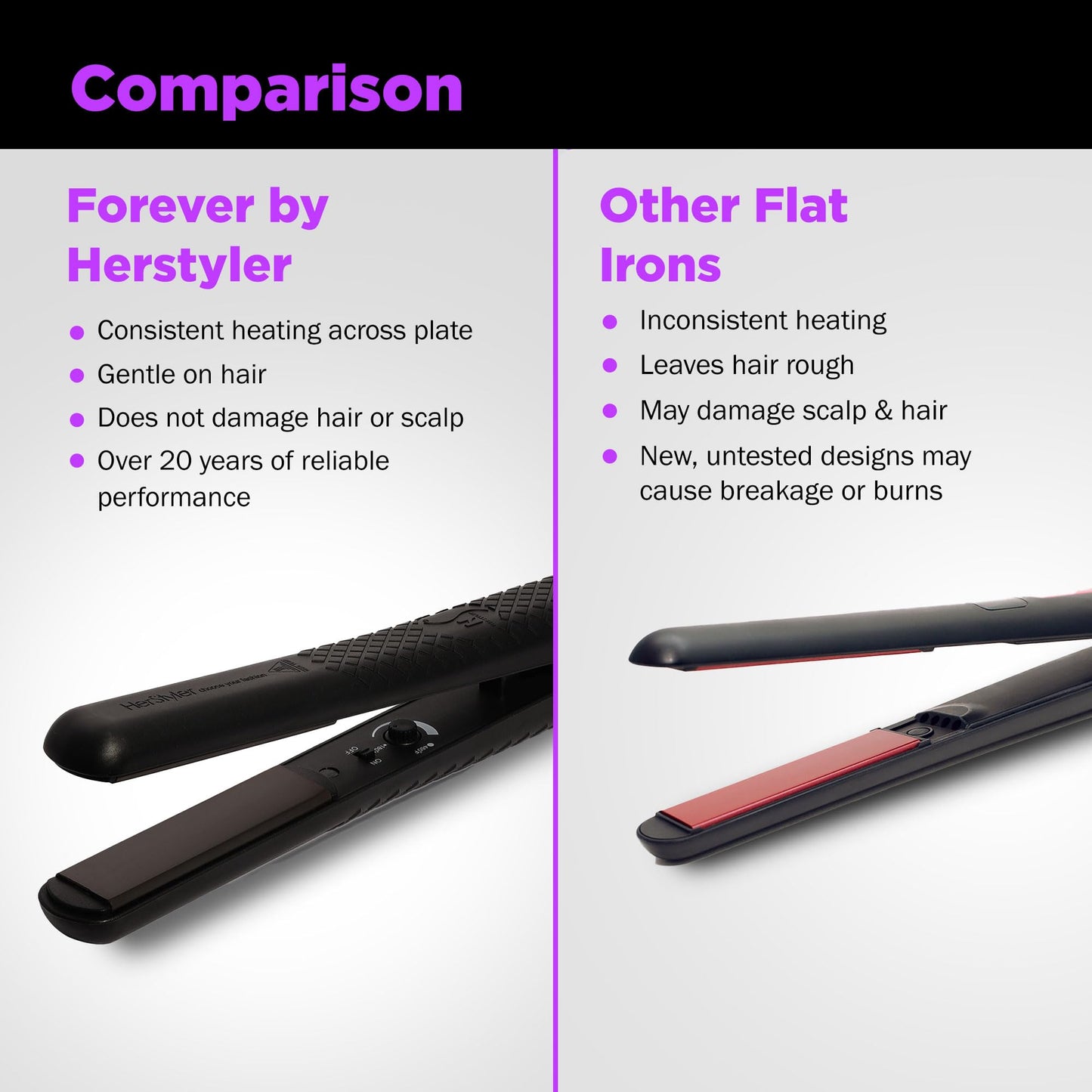 HerStyler Forever Straightening Flat Iron - Travel Friendly Dual Voltage Flat Iron 1.25 inch - Ceramic Hair Straightener for Silken Hair - Negative Ion Technology to Fight Frizz