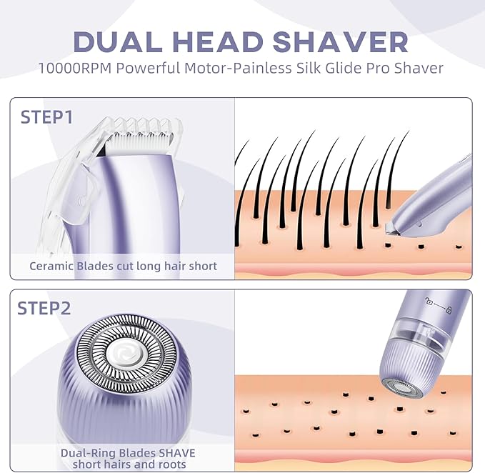 Bikini Trimmer for Women,Dual Head Shaver, IPX7 Waterproof, Compact Travel Design Bikini Shaver for Public Hair, Facial and Body(Purple)