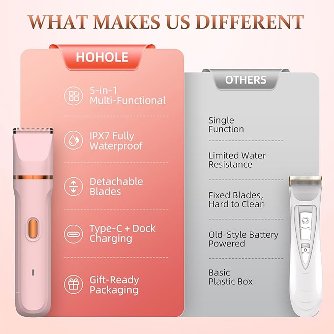 5-in-1 Bikini Trimmer for Women, IPX7 Waterproof Electric Razors Shaver, Cordless Body Hair Trimmer, Facial & Pubic Hair Removal, Ceramic Blade (Blush)