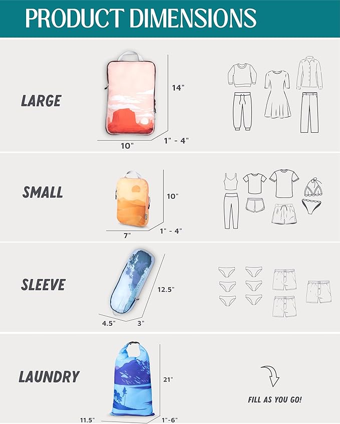 Compression Packing Cubes Set for Travel - Lightweight, Durable Clothes Organizer for Carry-On Luggage and Suitcases by TRIPPED Travel Gear