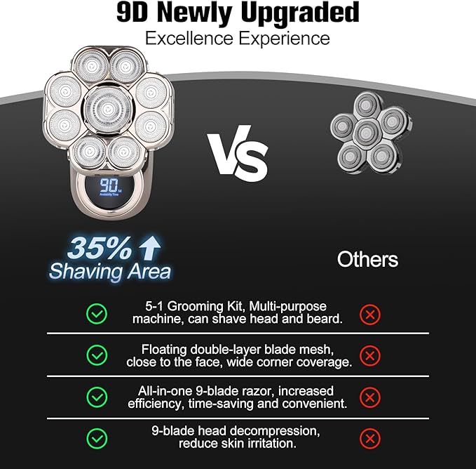 9D Electric Head Shaver for Bald Men, Upgraded 5-in-1 Head Shaver for Bald Men, Waterproof Wet/Dry Grooming Kit Electric Shaver for Men, Cordless Rechargeable Bald Head Razor for Home&Travel