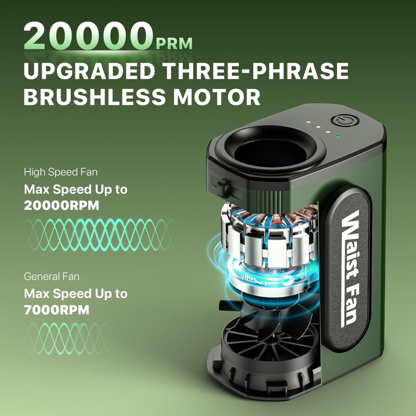 Portable Fan, Personal Waist Fan with 20000RPM Strong Airflow 4 Speeds Setting Hands-Free Hanging Neck Fan Rechargeable with up to 25H,Dual-Sided Clip on Wearable Belt design for Camping, Outdoor