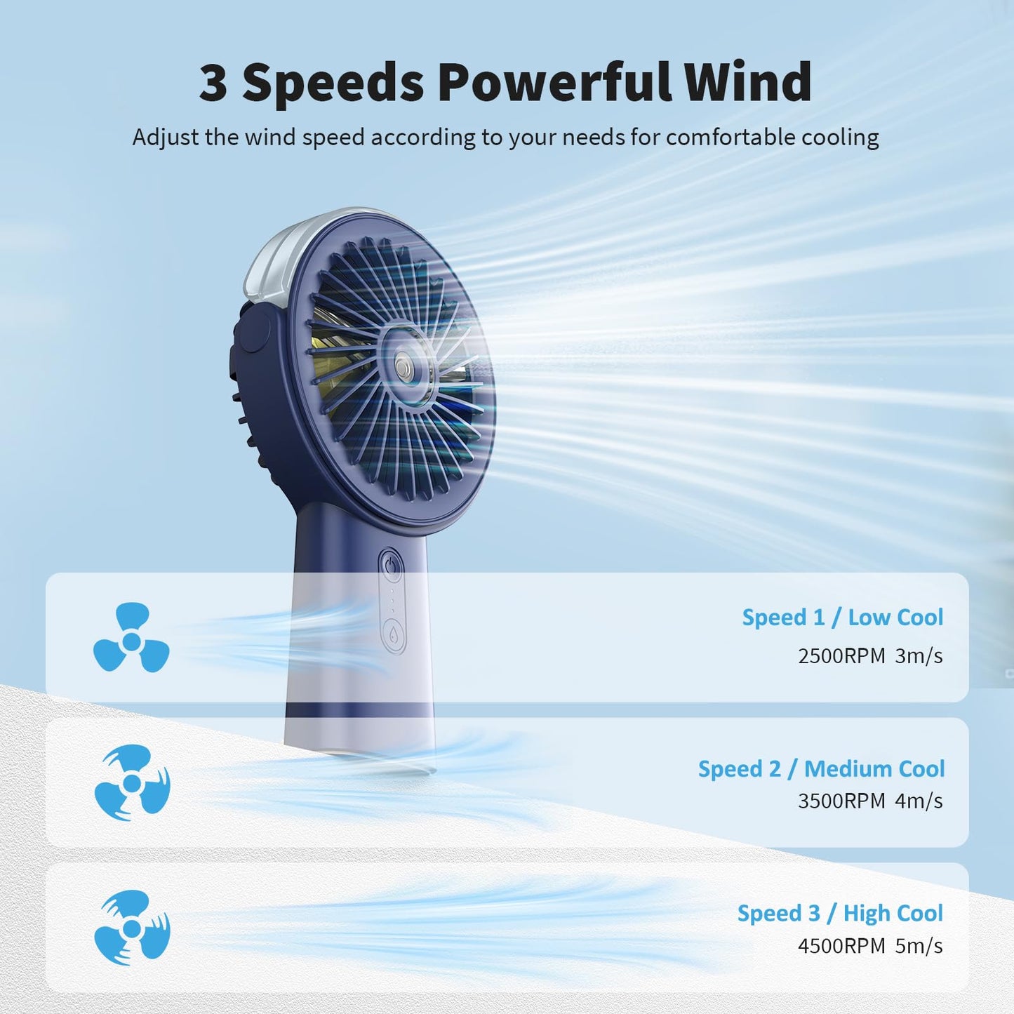 Otlonpe Rechargeable Handheld Portable Misting Fan, 4-15 Hrs Runtime, Small Personal Mist Portable Fan 4000mAh Battery Operated, Water Spray, 90° Rotatable, Power Bank, Hand Held Desk 2 IN 1 (Blue)