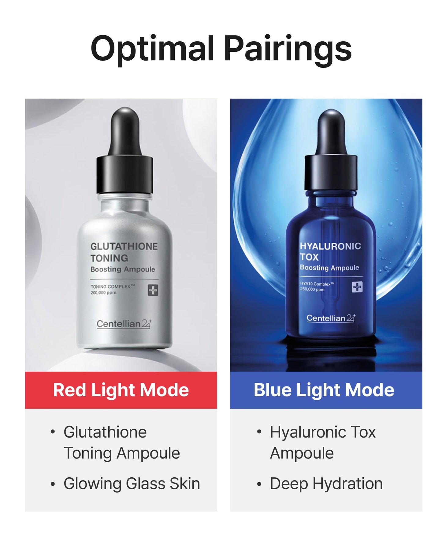 Centellian 24 Prime Facial Toning Device (Tingle Shot) - 2-in-1, Glass Skin, Better Absorption, Ultra Light. Electroporation, Premium Korean Skin Care