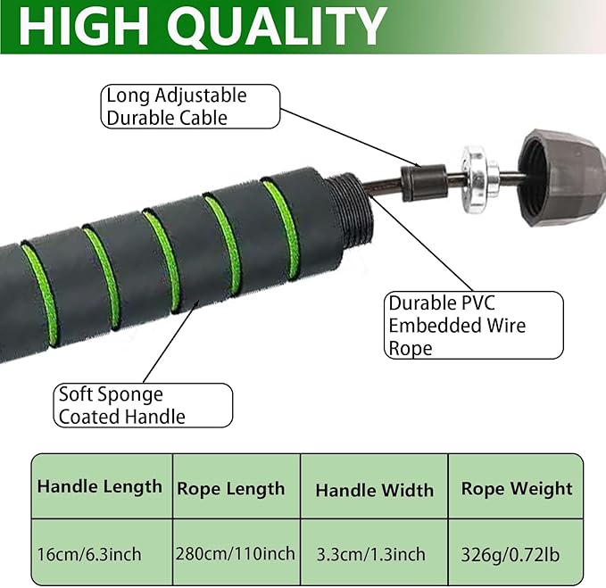 Adjustable Weighted Jump Rope, 9ft Long Tangle-Free Rapid Speed Jumprope for Exercise Calisthenics Fitness Jumping Skipping Double Dutch Boxing Crossfit, Workout Stuff for Women Men Kids Adult