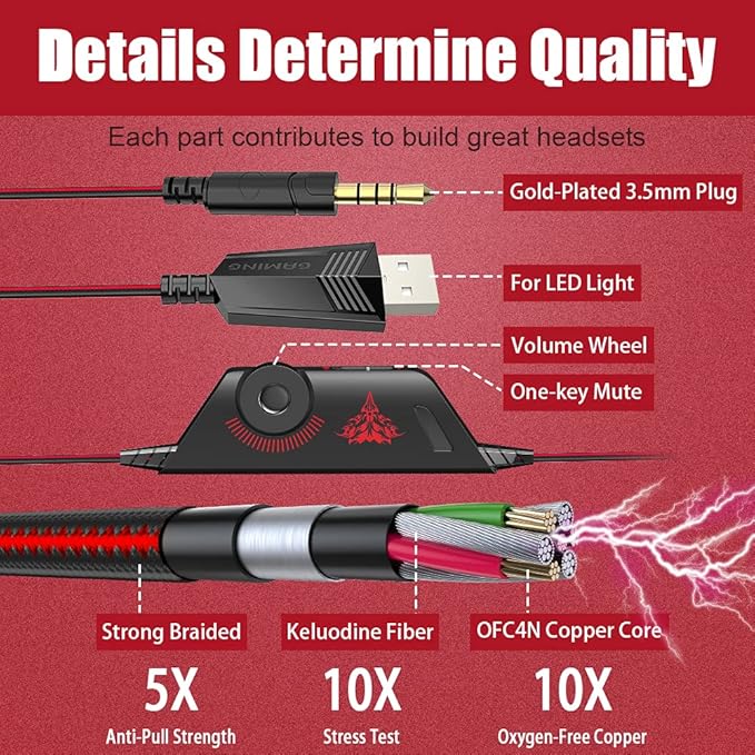 BENGOO Stereo Pro Gaming Headset for PS4, PC, Xbox One Controller, Noise Cancelling Over Ear Headphones with Mic, LED Light, Bass Surround, Soft Memory Earmuffs for Laptop Mac Wii Accessory Kits