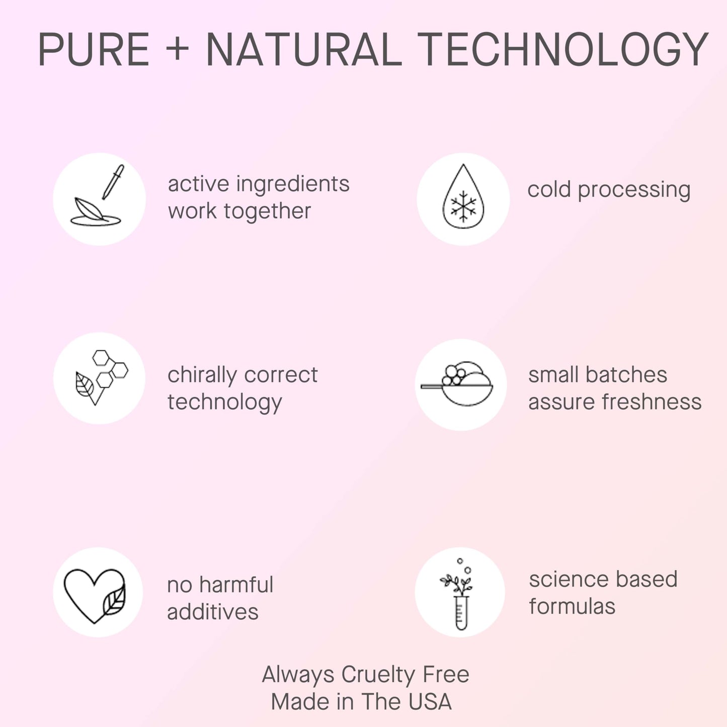 ARCONA Cranberry Gommage – Purifying Scrub To Exfoliate and Unclog Pores - Brighten, Tone, and Resurface Skin With Zeolite, Blueberry - Natural Face Exfoliator, 3.4 oz