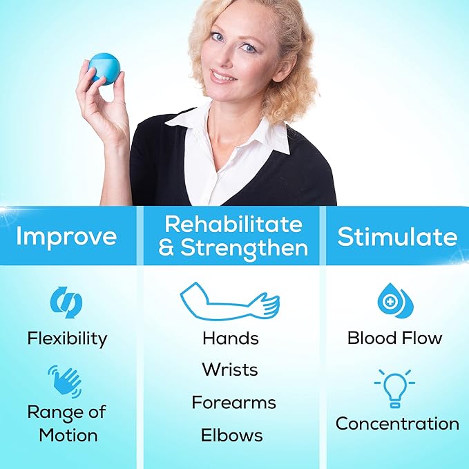 Serenilite Stress Balls for Adults, Squeeze Ball for Hand Therapy, Stress Ball, Hand Exercisers for Therapy & Grip Strengthening, Physical Therapy Balls, Hand Grip Strengthener.