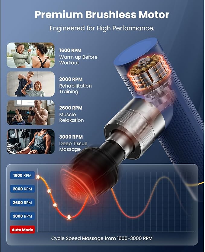 BOB AND BRAD A7 Massage Gun with 11mm Amplitude and Metal Head, Mini Massage Gun Deep Tissue Portable, Professional Muscle Massager for Pain Relief, Gift for Dad Mom