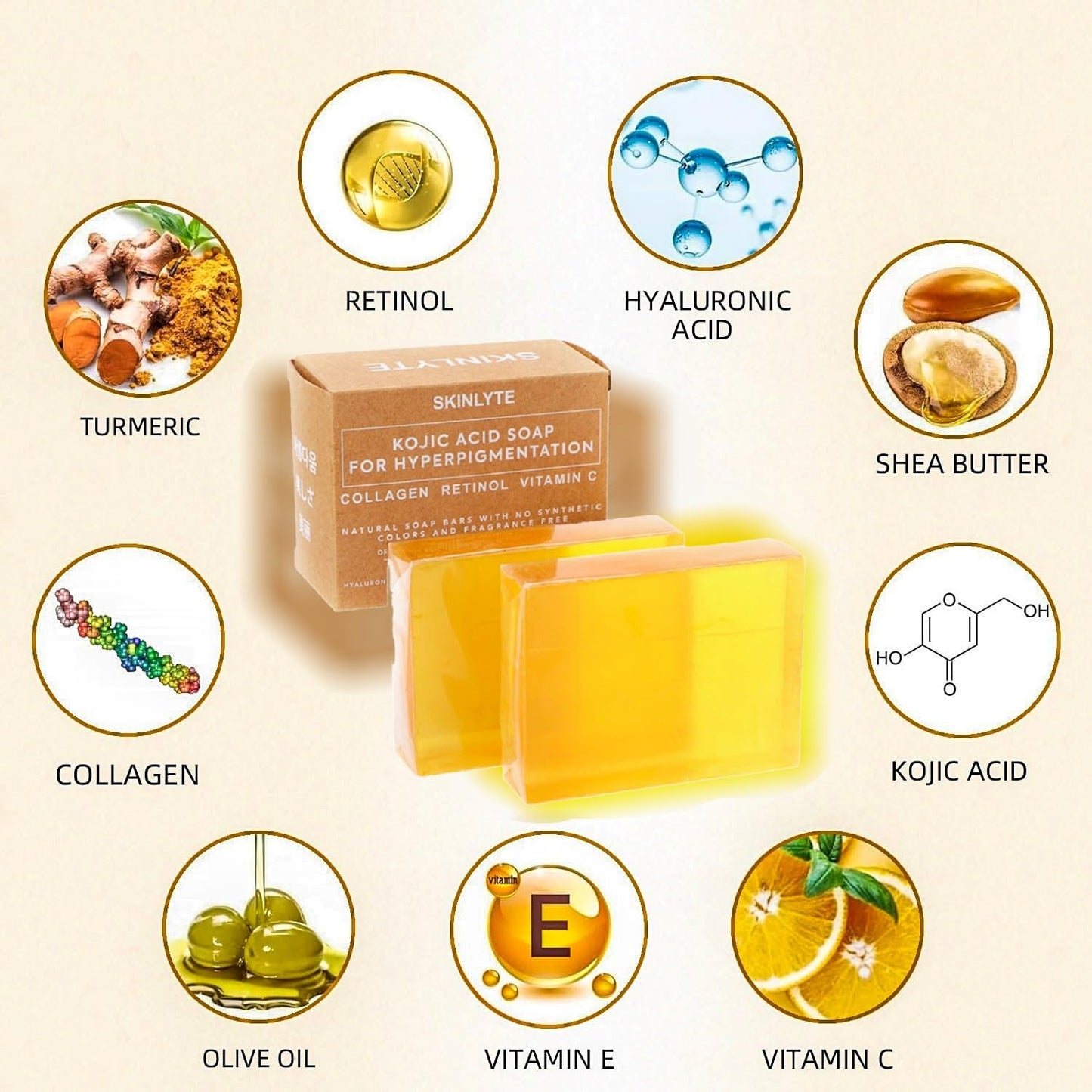 SKINLYTE Kojic Acid Soap Natural -Fragrance Free and Dye Free- Dark Spot Remover Hyperpigmentation Corrector K-Beauty Formula - Turmeric, Glycerin, Collagen, Hyaluronic Acid, Retinol (2 Pack) 7oz.