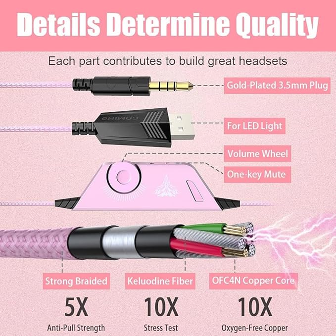 BENGOO G9000 Professional Gaming Headset for PS4, PC, Xbox One Controller, Noise Cancelling Over Ear Headphones with Mic, LED Light, Bass Surround, Soft Memory Earmuffs for Laptop Nintendo - Pink