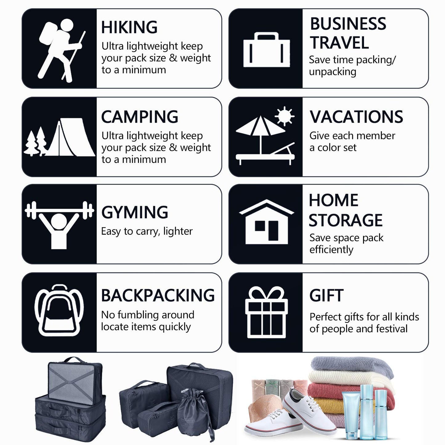 Packing Cubes 8 Sets Travel Luggage Organizers Include Waterproof Shoe Storage Bag Convenient Packing Pouches for Traveller (Navy blue)