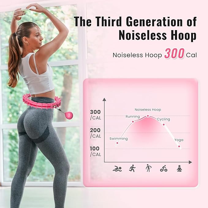 65inch 32 Knots Plus Size Quiet Weighted Hula Infinity Fitness Detachable Hoops Smart Silent Infinity Hula for Women 2 in 1 Waist and Abdominal Workout Hoop