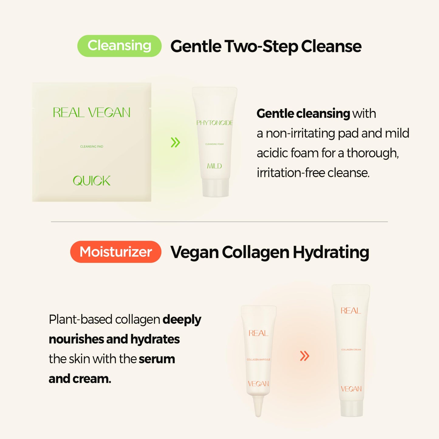 KLAVUU TRAVEL KIT – 4-Step Korean Skincare Set with Collagen Ampoule, Cream, Cleansing Pads & Foam | Travel Size Gift Set | Vegan | Mini K-Beauty Trial Kit