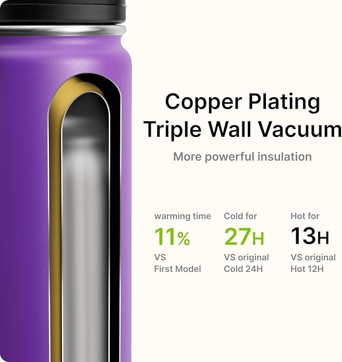 Kids Water Bottle with Spout Lid-12 oz Sports Wide Mouth Water Bottle for School-Reuasble Stainless Steel Vacuum Insulated Water Flask with Silicone Boot(Purple)