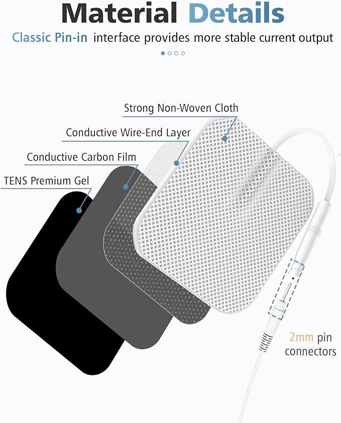 20PCS TENS Unit Electrode Pads 2x2 with Reusable Self-Adhesive Performance, Replacement Pads Compatible with TENS 7000/3000, AUVON, Neocarbon, TENKER, Eelectrode Pads Use 2mm Lead Wires (White)